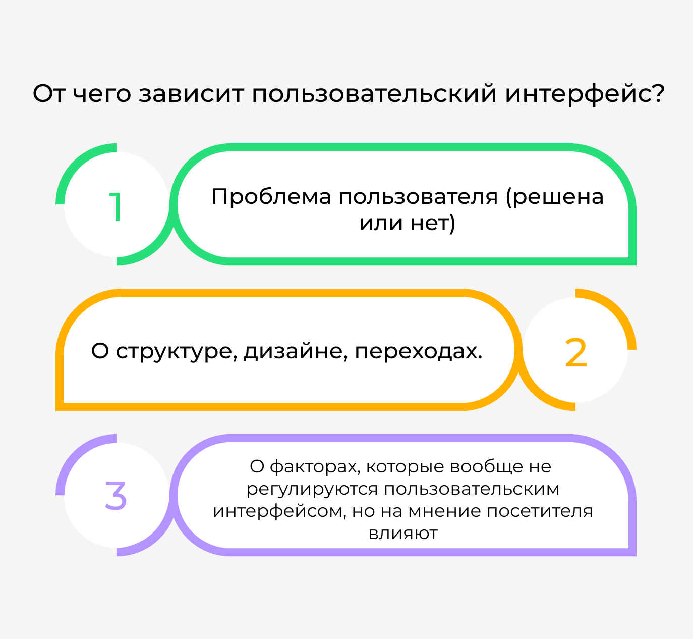Пользовательский интерфейс