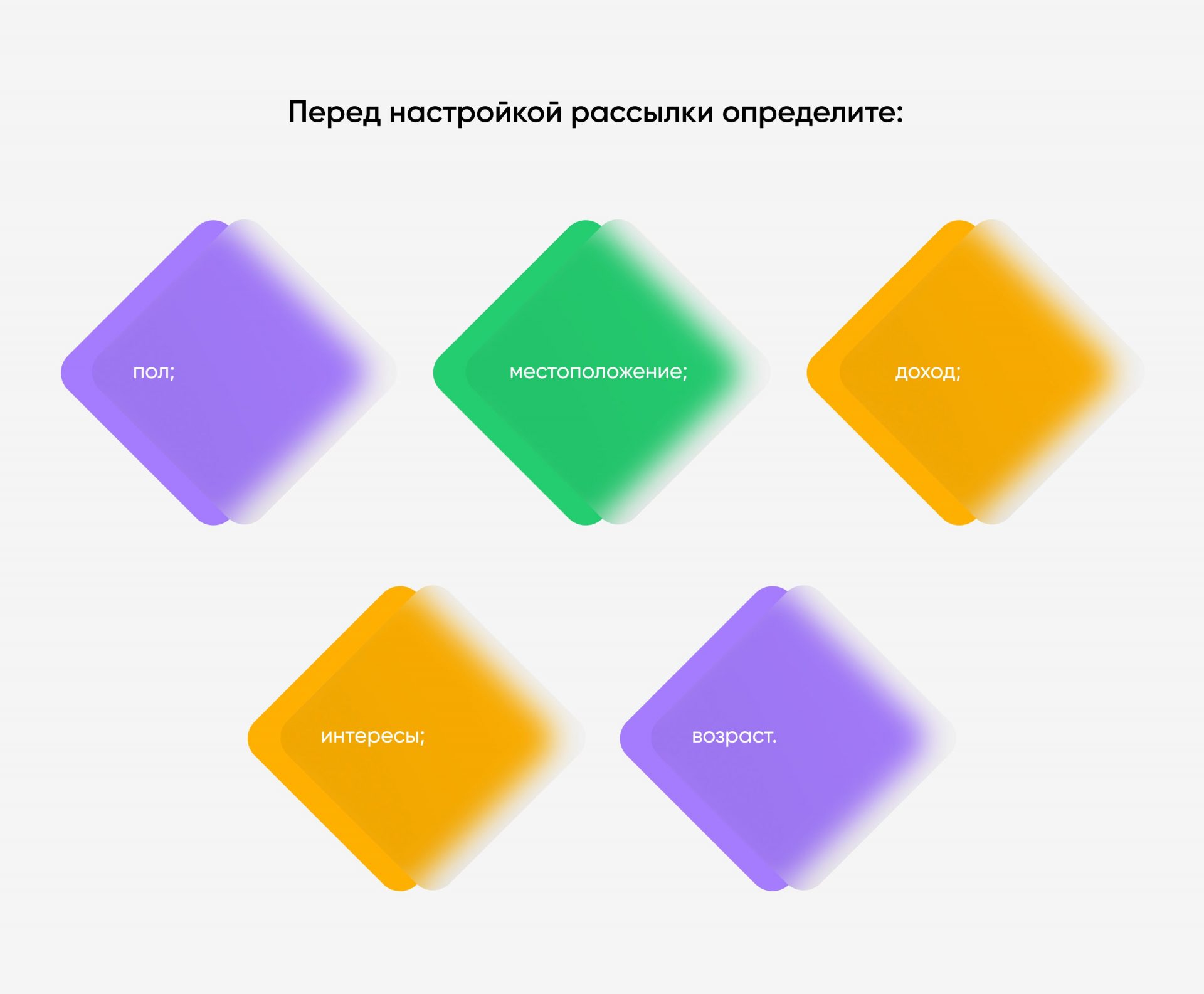 Отжимаем аудиторию у конкурентов: полезные инструменты 2