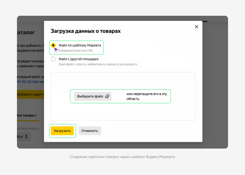 Загрузка данных о товарах в Яндекс Маркете