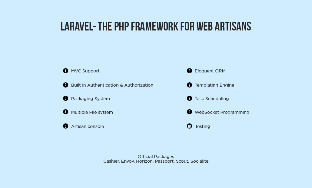 Laravel - PHP Framework